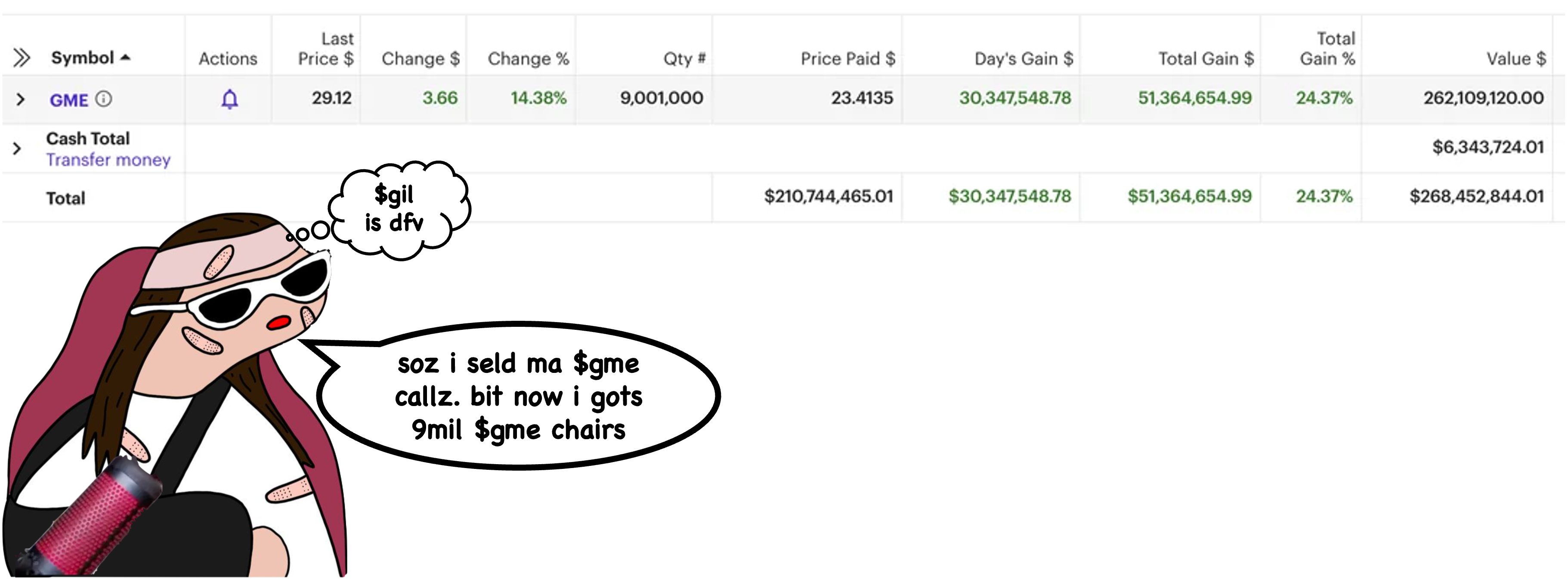 9 mil shares